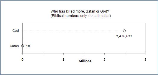 no_estimates.jpg