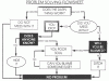 Flowchart%20Humorous.gif