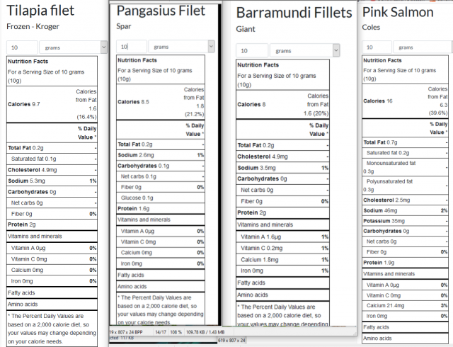 Tilapia Pangasius Barramundi Salmon Nutritional Comparision.png