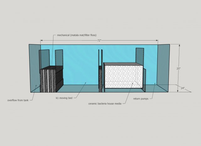 sump design.jpg