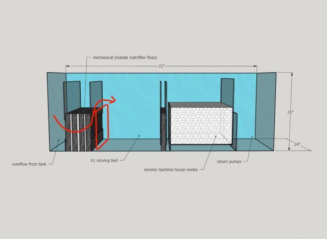 sump design.jpg sump design.jpg