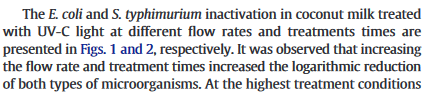 2020-01-11 14_26_07-Sci-Hub _ Ultraviolet-C light inactivation of Escherichia coli and Salmone...png