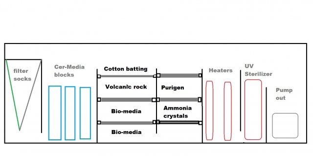 layout.jpg