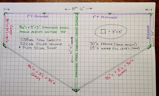 Tank Design.jpg