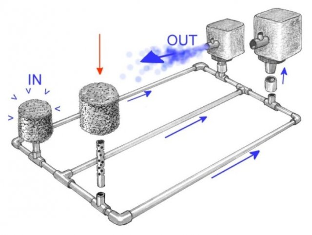 rivertank_manifold_02.jpg