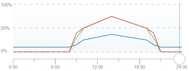 1653428988972.png 1653428988972.png