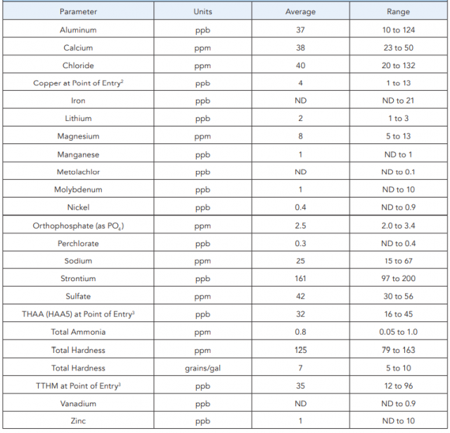 1677200584369.png 1677200584369.png