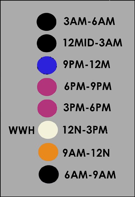 LED CYCLE - Alt 2 copy.jpg