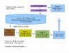 Indoor Filter System FlowChart.jpg