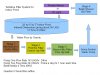 Indoor Filter System FlowChart.jpg