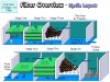 Revision B Stage 1 - 6 Filter Section Overview.jpg Revision B Stage 1 - 6 Filter Section Overview.jpg