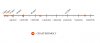 Crayfish molt timeline (04.04.09).jpg