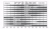 pH-chart.jpg pH-chart.jpg