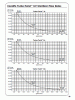 turbotwist chart.gif