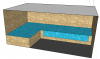 indoorpond1.png