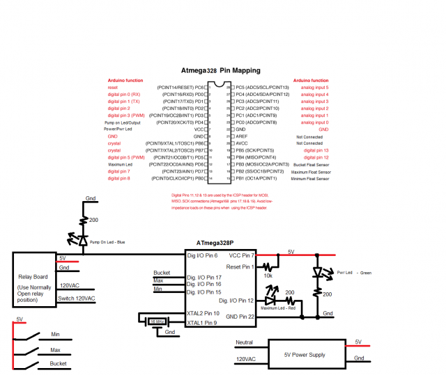 Atmega328PinMap of Setup.png
