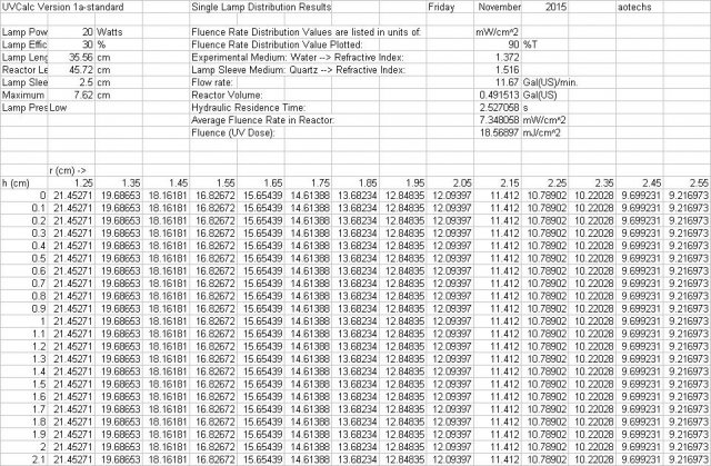 aotechs.JPG aotechs.JPG