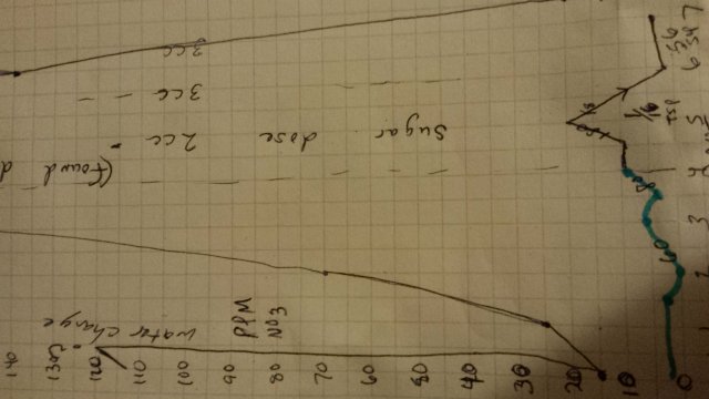 1448150674143.jpg
