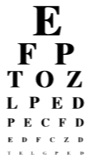eye chart.gif
