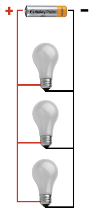 parallel.jpg