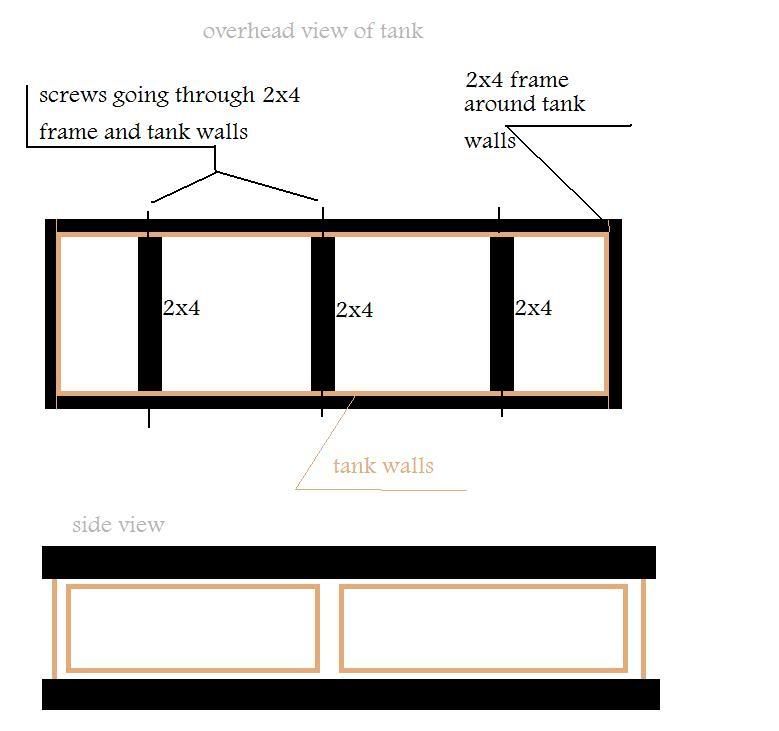 tankstructure.jpg