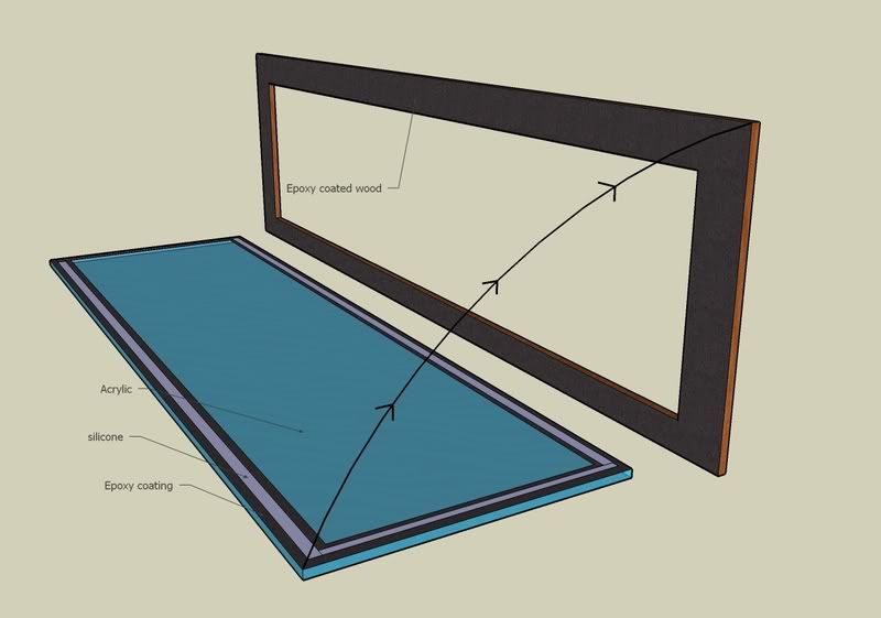 AcrylicEpoxy.jpg