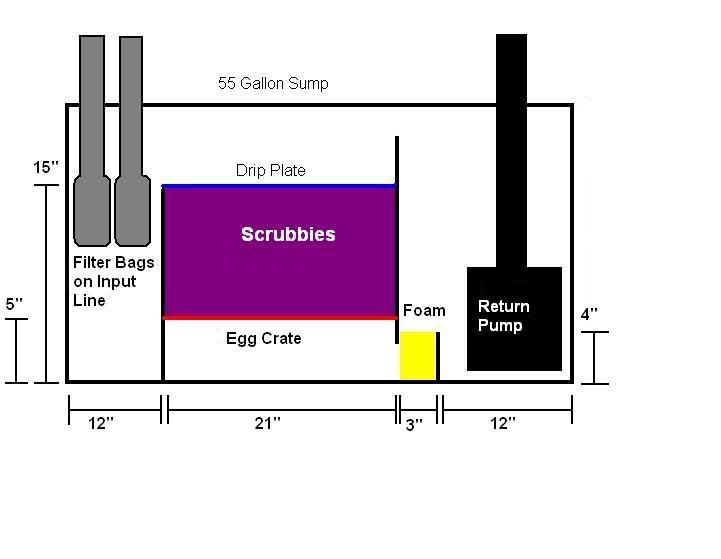 Sump1.jpg
