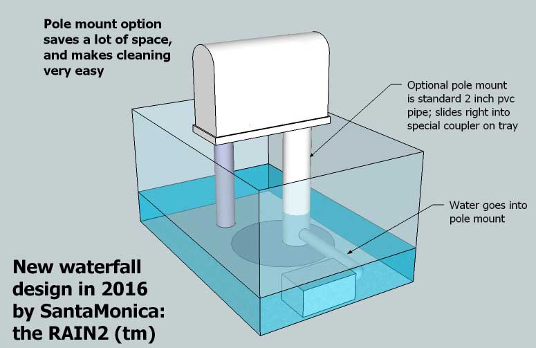 rain-examples-fig5.jpg