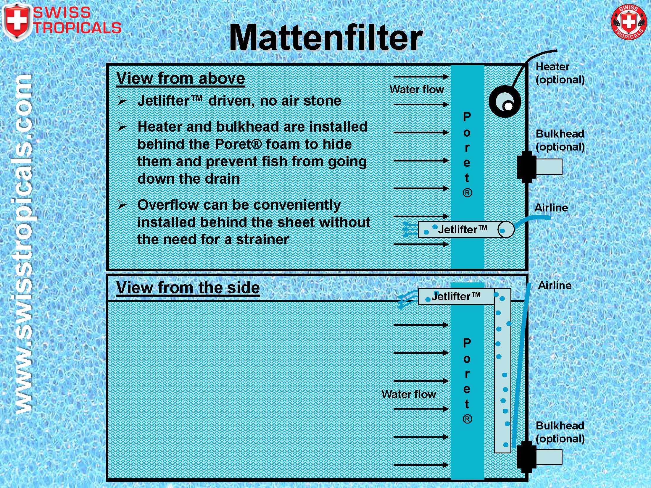 Mattenfilter-layout.jpg