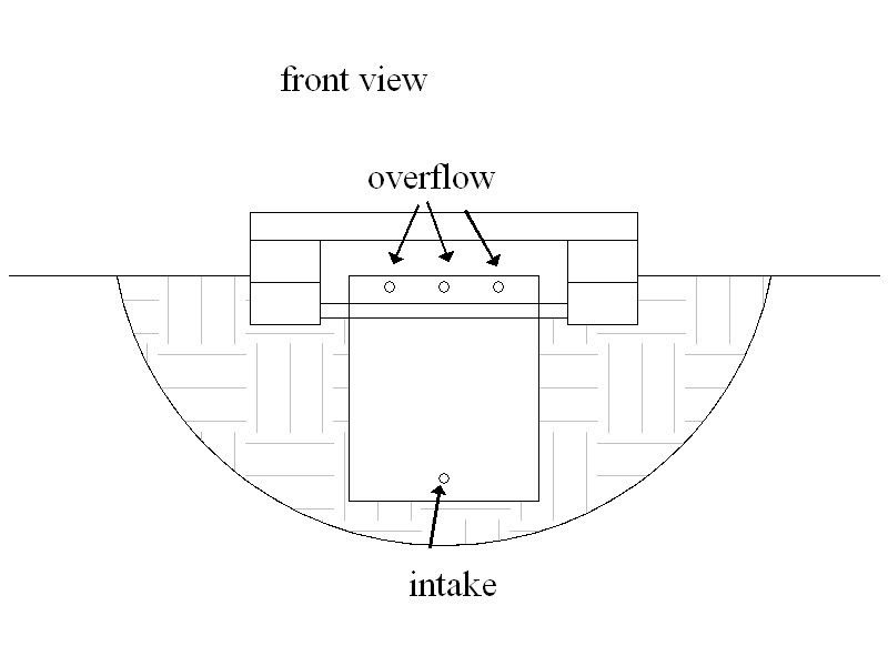 pondfig2.jpg